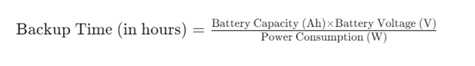 How to Calculate Inverter Battery Backup Time | Fedace - Espacio DCA