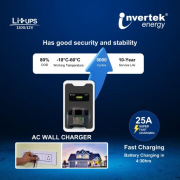 Wall Mounted UPS Inbuilt Lithium-ion Battery 10 Lithium UPS stability and security