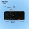 Rapid+ 1050/12V