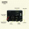 Sunpro 2050/24V
