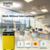 Sunpro 4070/48V