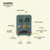 Sunpro 6570/48V
