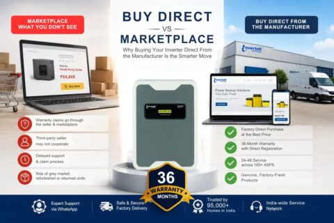 Best inverter for home India from Invertek Energy manufacturer