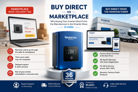 Best inverter for home India from Invertek Energy manufacturer